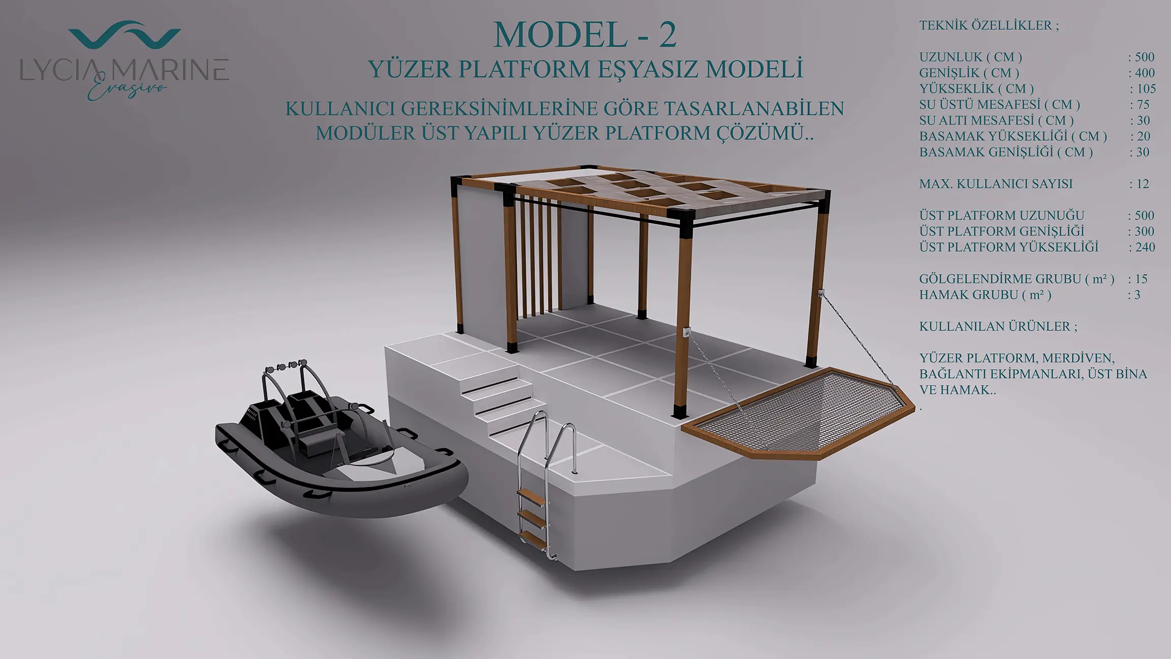 Evasivo Yüzer Loca Galeri 6