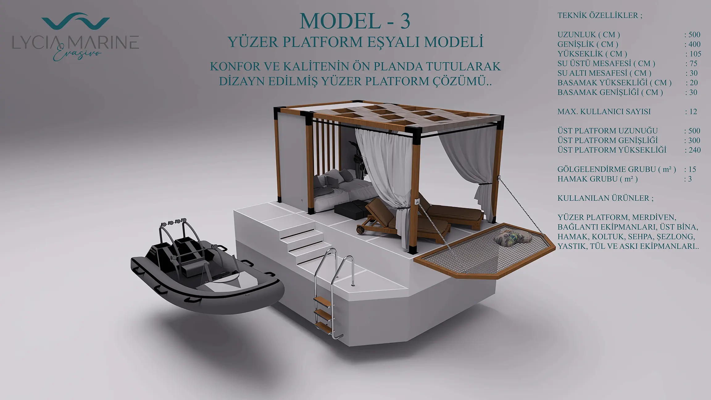 Evasivo Yüzer Loca Galeri 7